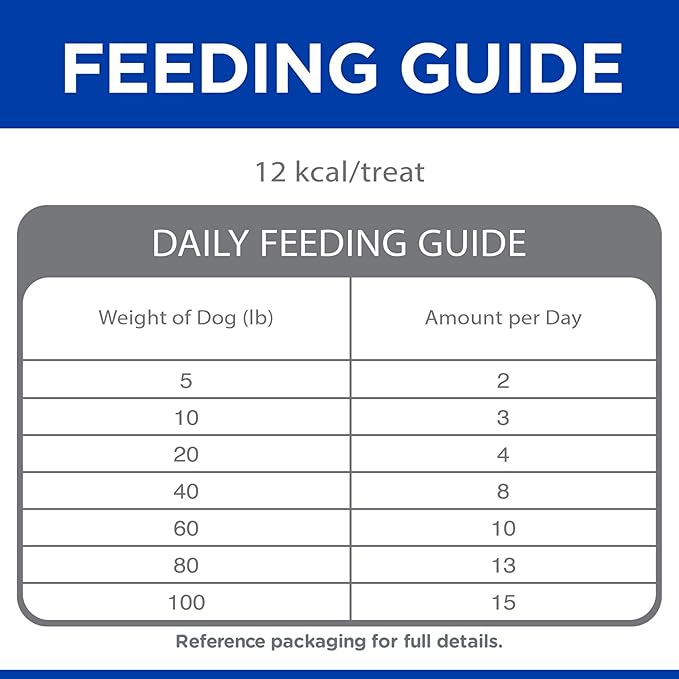 Hill's Grain Free Soft-Baked Naturals Dog Treats, Beef & Sweet Potato, 8 oz. Bag