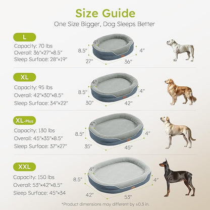 CWAWZ XXL Orthopedic Dog Bed, 53 in. Dog Bed for Large Sized Dogs with Full-Surround Bolsters, Dual-Sided Dog Cooling Beds with Memory Foam, Washable Pet Sofa Couch with Nonslip Bottom, Dark Grey