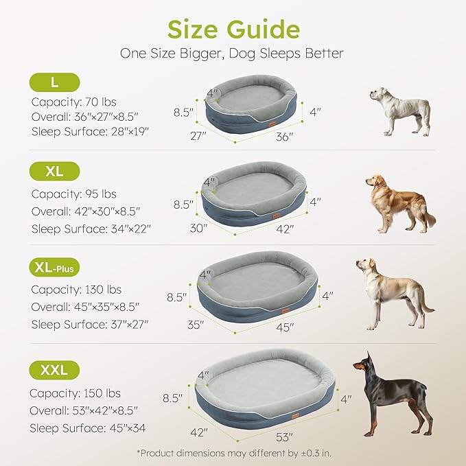 CWAWZ Jumbo Orthopedic Dog Bed, Big Dog Beds for Extra Large Sized Dogs with Full-Surround Bolsters, Dual-Sided Dog Cooling Bed with Memory Foam, Washable Pet Sofa Couch with Nonslip Bottom, Dark Grey