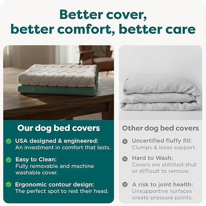 FurHaven Dog Bed Cover Replacement, Sofa-Style Design with Soft, Breathable Fabric for Cozy Comfort, Machine Washable, Jumbo XL, Plush & Velvet Waves, Celadon Green