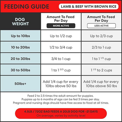 The Pets Table Lamb & Beef with Brown Rice Air Dried Dog Food, 1lb / 16 oz Bag