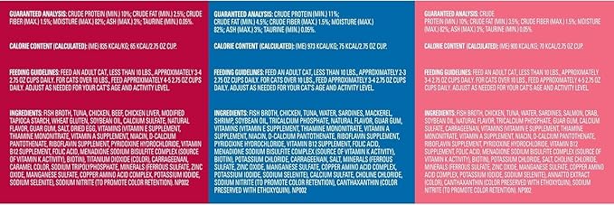 Meow Mix Tenders in Sauce Classic Favorites Wet Cat Food Variety Pack, 2.75 Ounce Cup (Pack of 48)
