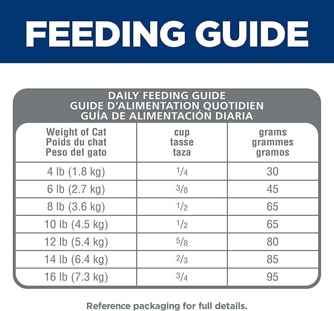 Hill's Science Diet Adult 1-6 No Corn, Wheat or Soy Dry Cat Food, Chicken, 3.5 lb. Bag