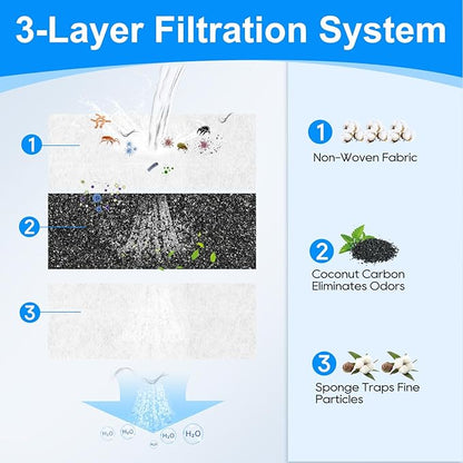 Cat Water Fountain Filter Replacement Compatible with Qinliy 3.5L Stainless Steel Fountain, Carbon Water Filter Cat Fountain with Pump Sponges, 8+8 Pack