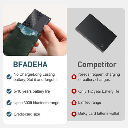2026 Apple MFi Certified Wallet Tracker Smart Card for Find My iPhone Ultra Thin Air Tracker Tag for Travel, 5 Years+ Staying Power, IP69 Waterproof, Key Finder & Item Locator for Keys, Bags, Passport