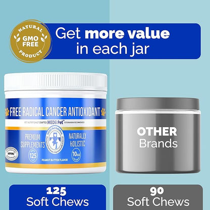 Detox Antioxidant for Better Dog Health. Chemical Free Natural and Organic Free Radical Inhibitor that Helps Maintain You Fur Persons Better Health, Pet Nutritionist Developed Prevention