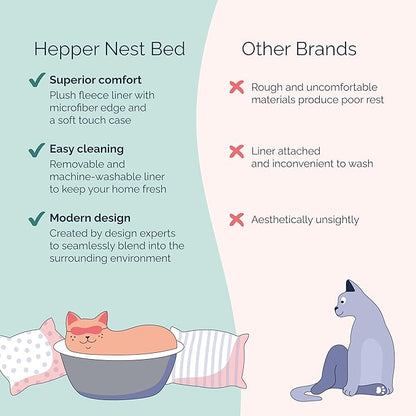 Hepper Cat Nest - Washable Cat Bed with Removable Fluffy Fleece Liner - Cozy Comfy Calming Cat Bed Round Shape - Cat Warming Bed - Donut Cat Bed Desk Ready - Small Cat Bed for Indoor Cats (Grey/White)