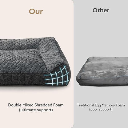 JOEJOY XL Orthopedic Dog Beds Large Sized Dog, Extra Thick Supportive Big Dogs Couch Bed with Sides, Ultra Soft Pet Bed Sofa for Large Dogs, Grey, 38''x28''