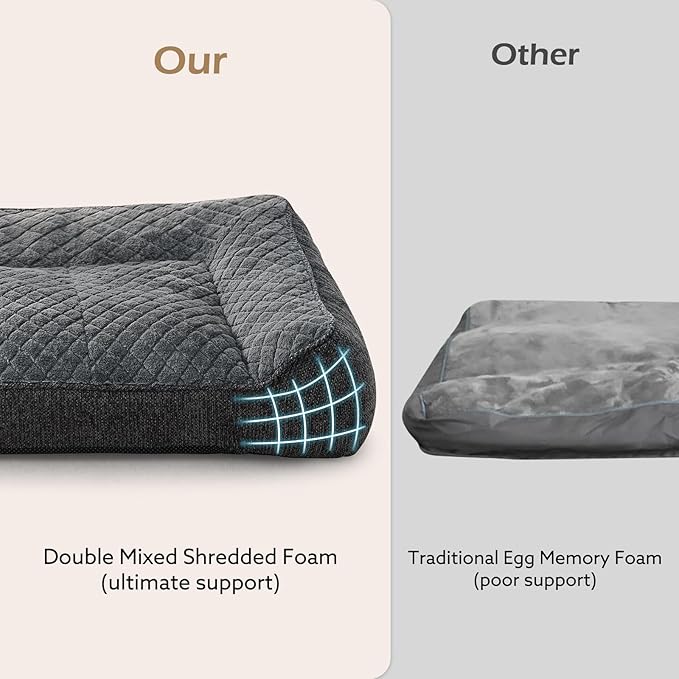 JOEJOY Extra Large Orthopedic Dog Beds Large Sized Dog, Extra Thick Supportive Big Dogs Bed with Sides, Ultra Soft Pet Bed Sofa, Grey, 48''x35''