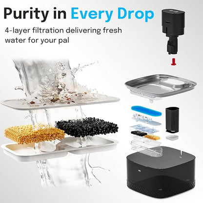 Wireless Cat Water Fountain, 2L Rechargeable Pet Fountain with Stainless Steel Tray, Ultra Quiet Pump, Motion Sensor & Anti-Dry Burn, Auto Water Dispenser for Cats Dogs, Black (1 Filter)