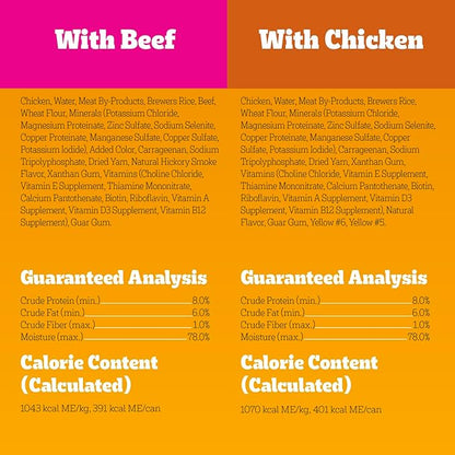 Pedigree Chopped Ground Dinner Wet Dog Food Chicken & Beef Variety Pack, Canned Dog Food, 13.2 oz. Cans (24 Count, Pack of 1)