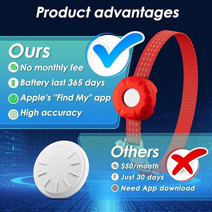 Product advantages comparison chart with a red and white device on a blue background