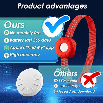 Product advantages comparison chart with a red and white device on a blue background