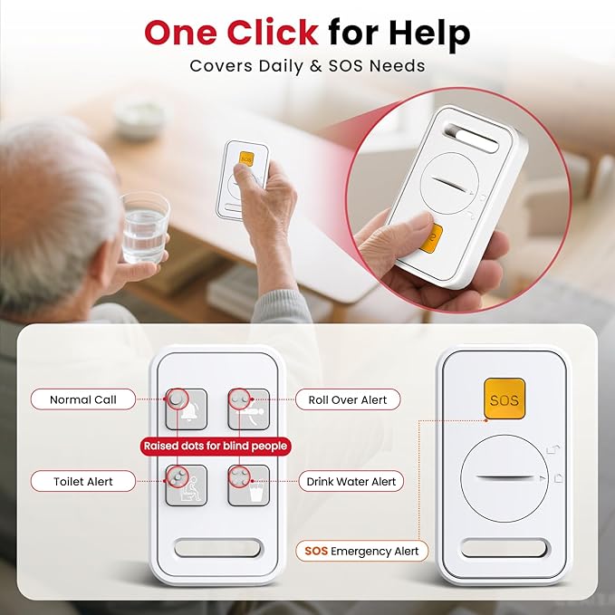 CallToU Elderly Monitor with Camera and Audio, 2-Way Talk Baby Monitors for Elderly No Wi-Fi Video Monitor for Elderly,Call Button Nursing Home Use | for Seniors, Dementia Patients 1 Camera