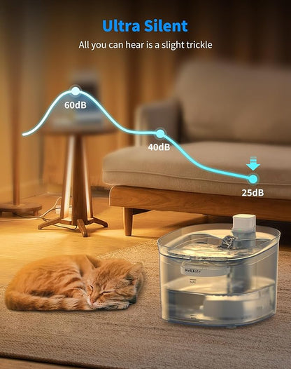 WellToBe Cat Water Fountain Battery Operated Pet Fountain, Smart Infrared Sensor Dog Water Dispenser, 85oz/2.5L Automatic Drinking Fountain with Quiet Pump