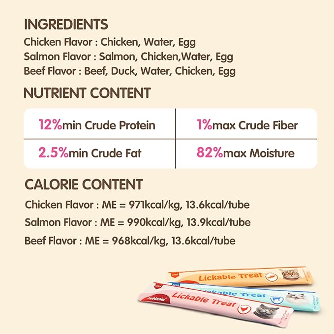 Lickable Cat Treats, High-Meat Puree, Grain & Gum Free, High Protein, No Additives, 0.5oz Tubes (Pack of 20)