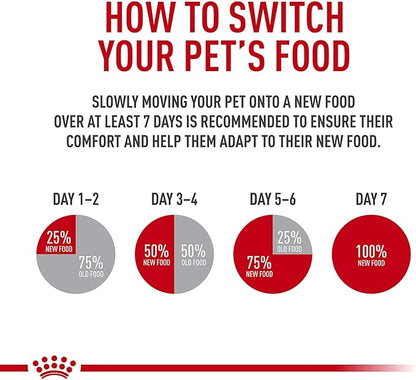 Royal Canin Canine Care Nutrition Small Sensitive Skin Care Adult Dry Dog Food, 3 lb Bag