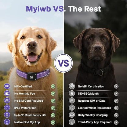 GPS Dog Collar Tracker 2-in-1,Reflective Waterproof Pet Collar,iOS-Only,No Monthly Fees,Unlimited Range,Dog Tracking Collar Pet Tracker,for Small Medium Large Dogs(XS (10.5"-13.5"), Purple)