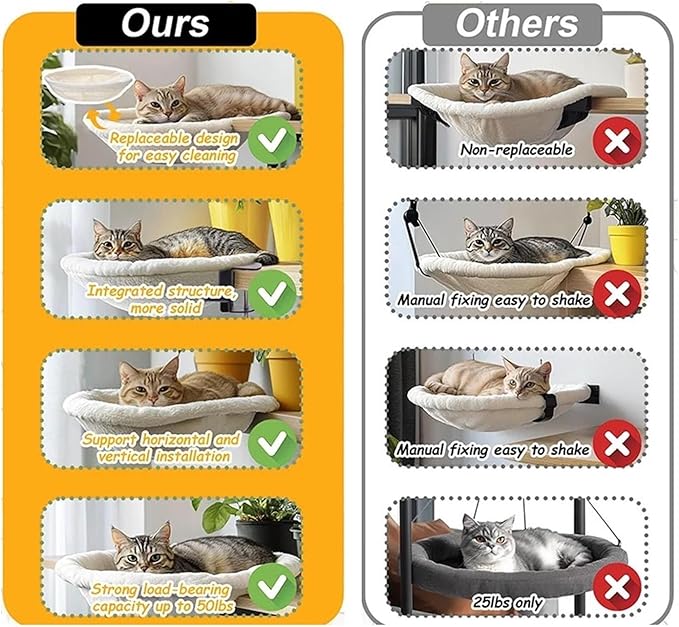 1 Piece Cat Desk Bed Comfortable and Soft Round Desktop Perch Desktop Mounted Litter Box with Pet Mat