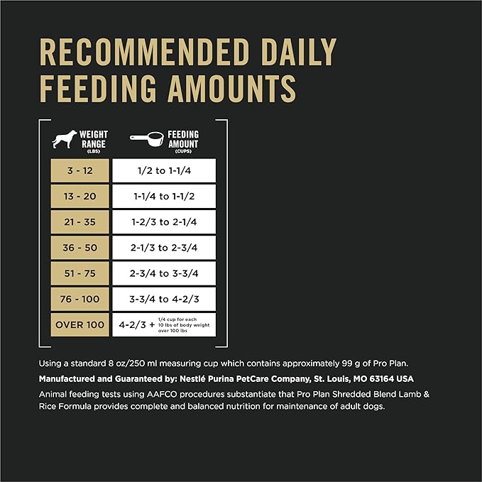 Purina Pro Plan Complete Essentials Shredded Blend Lamb and Rice High Protein Dog Food with Probiotics for Dogs - 15 lb. Bag