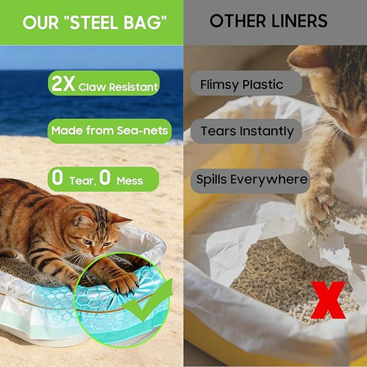 Cat Litter Box Liners [42 Count]-Large/Jumbo 37"x16"-Heavy Duty Scratch Resistance Drawstring Litter Bags-No Tearing Needed-70% Recycled Ocean Plastic