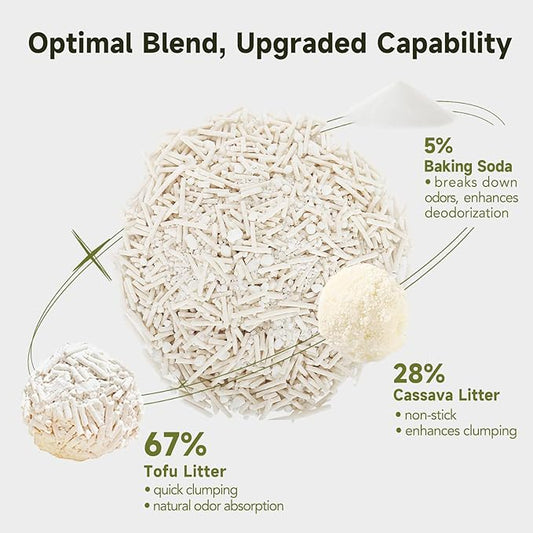 Non-Stick Ultra Clumping Tofu Cat Litter with Tapioca, Odor Control Low Tracking Kitty Litter Pellets, Plant-Base Natural Ingredients Cat-Litter, Last Twice as Long as Clay Litter, 9lbs X 1Pack