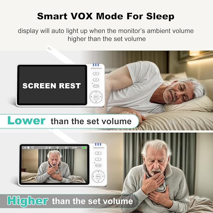 Elderly Monitors with Camera and Audio, Two-Way Talk Room Monitors for Elderly, Med Reminder Camera for Elderly Monitoring, Baby Monitors for Elderly Care and Caregivers, Video Monitor for Elderly