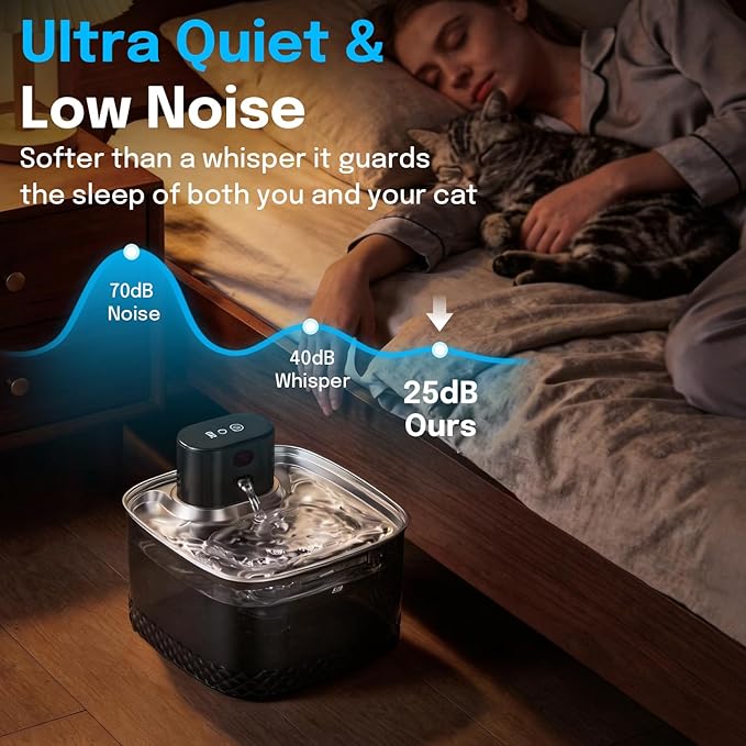 Wireless Cat Water Fountain, 2L Rechargeable Pet Fountain with Stainless Steel Tray, Ultra Quiet Pump, Motion Sensor & Anti-Dry Burn, Auto Water Dispenser for Cats Dogs, Black (1 Filter)