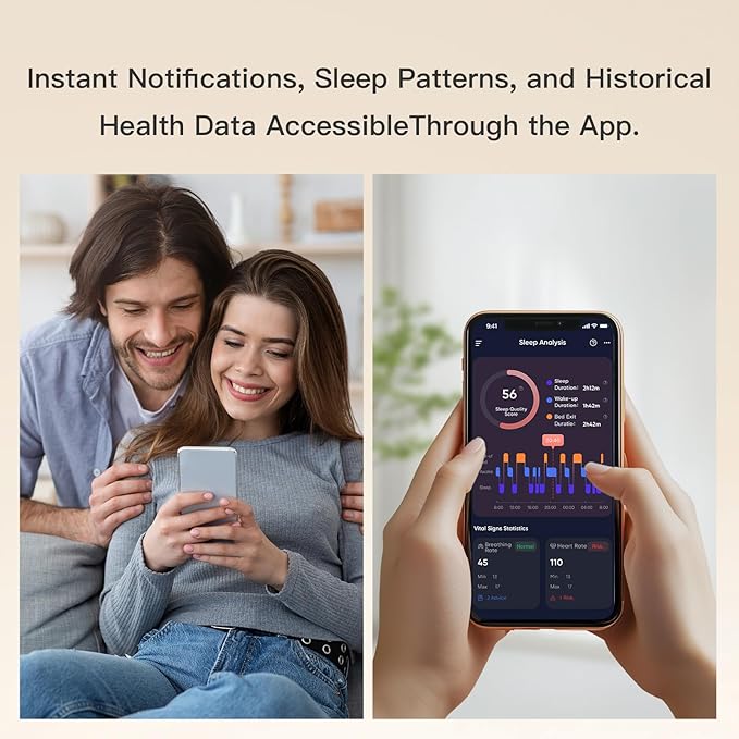iBaby i20 Contactless Wellness Baby Monitor: Track Live Breathing, Heart Rate, Sleep Pattern,1080P, Night Vision, 2-Way Audio, Cry & Safety Alerts, No Subscription, Open Wall Mount