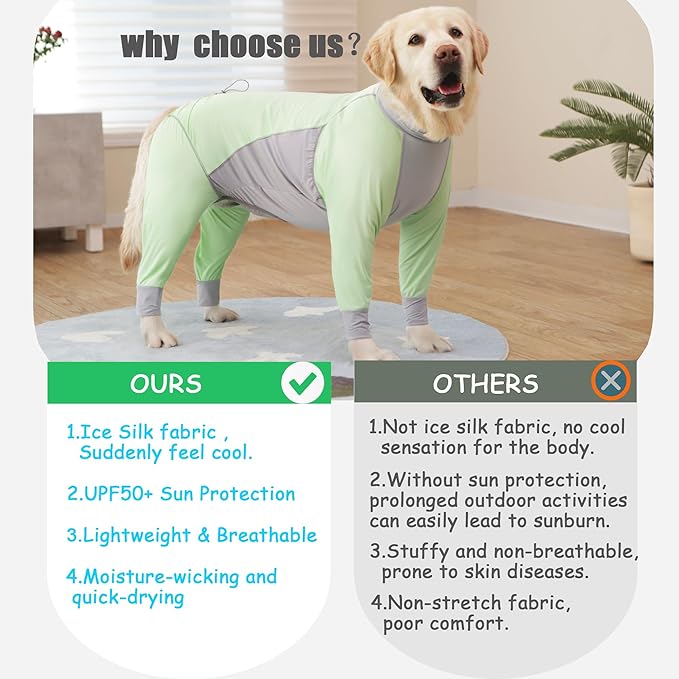 Dog Sun Protection Cooling Suit UPF 50+, Quick-Dry Breathable Jumpsuit for Large & Medium Dogs, Outdoor Dirt-Resistant Shedding Control Pet Apparel (Chartreuse, 7X-Large)