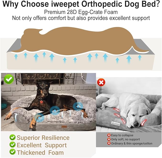 iweepet 3.7 inch Thickened Orthopedic Dog Beds for Large Dogs, Fluffy Supportive Dog Sofa Bed with 28D Egg-Crate Foam, Removable Washable Plush Cover, Waterproof Lining, Cozy Oval Design, Grey