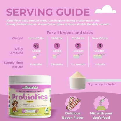 Probiotics for Dogs & Puppies–Extra Strength 9 Species, 5 Billion CFU per Scoop of Powder Digestive Enzymes for Dogs. Gut Fiber & Allergy Relief (2-Pack, 180 Scoops)