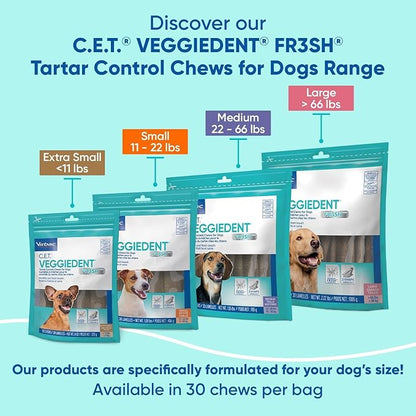 Virbac C.E.T.® VEGGIEDENT® FR3SH® Tartar Control Chews for Dogs with digestive health support, VOHC Approved, Small 11-22lbs