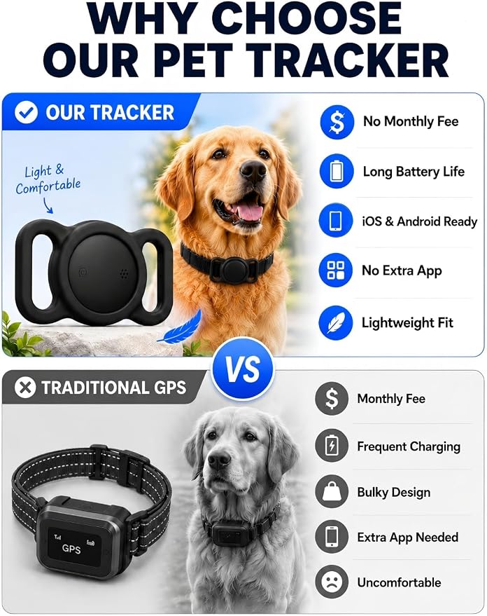 GPS Dog Tracker Collar (iOS & Android) - No Subscription Real-Time Tracking | Pet Smart Activity Finder Tag Works with Google Find Hub & Apple Find My App, Anti-Lost for Keys, Cat Kitten Items