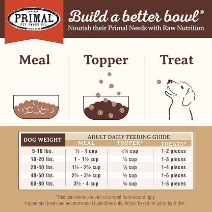 Primal Freeze Dried Dog Food, Pronto Mini Nuggets, Lamb; Scoop & Serve, Complete & Balanced Meal; Also Use as Topper or Treat; Premium, Healthy, Grain Free, High Protein Raw Dog Food (16 oz)