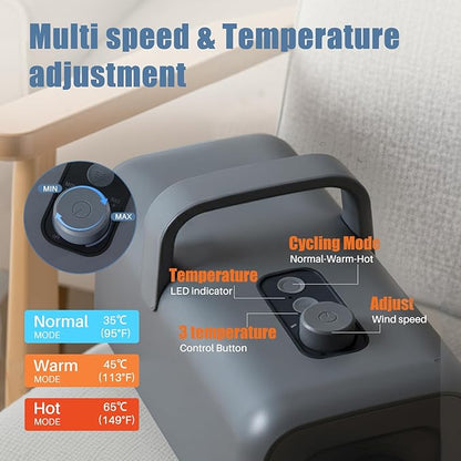 DUMOS Pet Blow Dryer Grooming Vacuum Kit, Dog Dog Hair Dryer with Adjustable Wind Speed & Heater Temperature, Cool-Warm-Hot Cycle Mode, 4 Nozzles, 6.5 FT Cord for Low Noise Cat Hair Remover, Grey