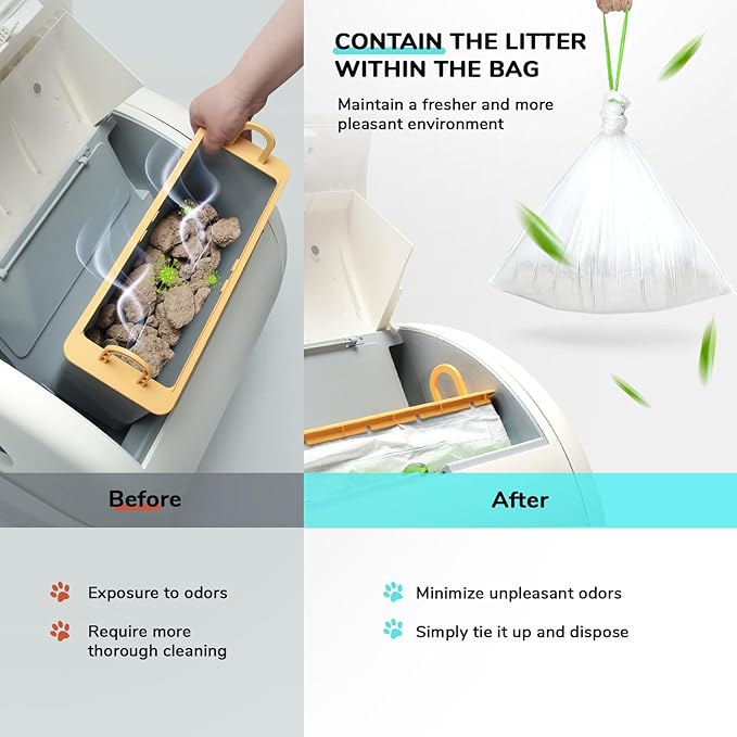 65 Count Cat Litter Box Liners, Compatible with MW SC01/SC02, Drawstring Auto Self-Cleaning Litter Box Liner Bags, Extra Thick Leak Proof Cat Waste Bags, Unscented, (18.1"W x 15.7"H, 4 Gal)