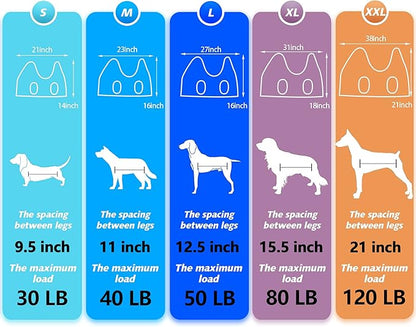 ATESON Pet Grooming Hammock for Medium/Large Dogs with Nail Clippers/Nail Trimmers/Grooming Scissors, Dog Grooming Harness for Nail Trimming, Pet Grooming Sling Helper
