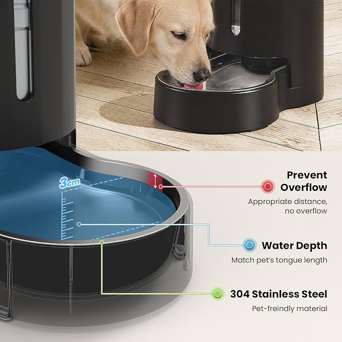 CZPET Dog Water Bowl Dispenser 7L, Wider Mouth Gravity Refilling (Black) | With Stainless Steel Bowl Gravity Waterer, Large Capacity and Drinking Area Noise-Free for Pets