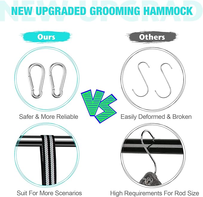 ATESON Dog&Cat Grooming Hammock - Pet Harness for Grooming Nail Trimming (XS 15lb), Dog Sling for Nail Clipping, Dog Hanging Holder for Cutting Nail with Nail Clippers