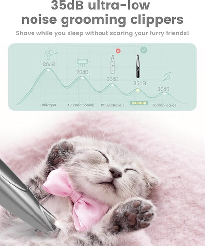 PAPMINI Dog Grooming Kit with LED Display, 35dB Ultra-Low Noise Dog Paw Trimmer, Cordless Hair Trimmer for Paws, Ears, Face, Rump with LED Light (Light Sliver)