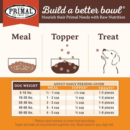 Primal Freeze Dried Dog Food, Pronto Mini Nuggets, Beef; Scoop & Serve, Complete & Balanced Meal; Also Use as Topper or Treat; Premium, Healthy, Grain Free High Protein Raw Dog Food (7 oz)
