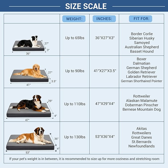 Vonabem Outdoor Waterproof Dog Bed Washable, XXL Crate Pad 48 Inch, Foam Large Pet Bed with Removable Cover Reversible, Durable Leather Anti-Slip Kennel Pads 47"x29" Grey