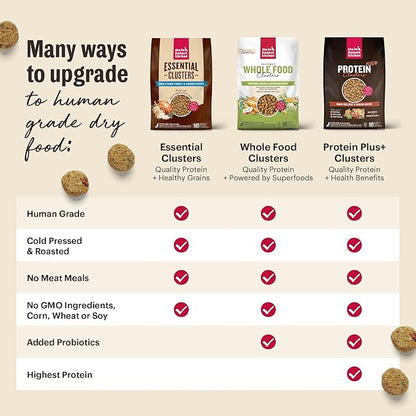 The Honest Kitchen Human Grade Dog Food, Whole Food Clusters Grain Free Lamb Dry Dog Food, 4 lb Bag