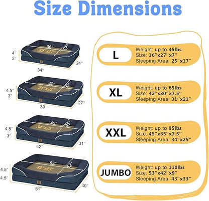 Orthopedic Washable Large Dog Bed - Egg Foam Dog Beds for Large and Medium Dogs Big Pet Beds with Removable Washable Cover and Bolster for Extra Large Dogs