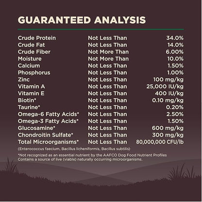 Wellness CORE Adult Dry Dog Food, Grain Free Kibble, Natural, High Protein, Lamb Recipe, 22 lb Bag