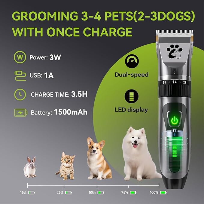 Coldspot Dog Clippers Cordless, Professional Cat Trimmer, 2-Speed Low Noise Dog Grooming Kit, Pet Trimmer for Small Large Thick Hair Dogs