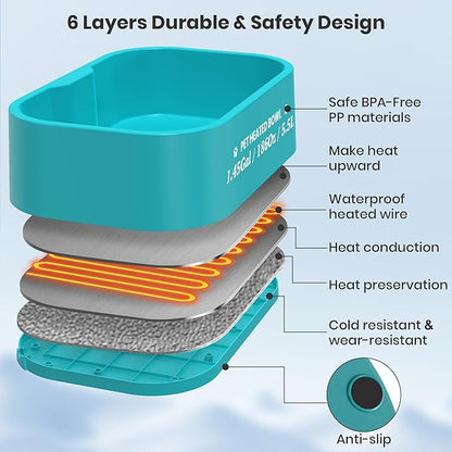 1.45 Gal/5.5L Heated Water Bowl, Extra Large Heated Dog Bowls for Outside, Safety Listed Heated Pet Bowl with Anti-Chew Cord for Dog & Cat Drinking Water in Winter, BPA-Free, Anti-Slip Base(Blue)