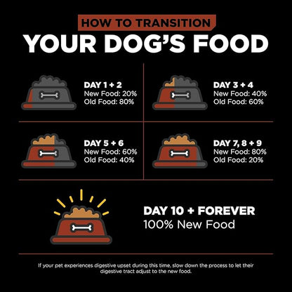 Go! Solutions Skin + Coat Care Salmon Large Breed Dry Dog Food with Grains, Chicken-Free, Healthy Kibble, Glucosamine & Chondroitin for Healthy Hips & Joints, for Adults & Seniors, 25 lb Bag