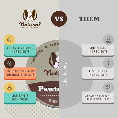 Natural Dog Company Pawtection Balm for Hot Pavement, Dry Cracked Dog Paws, and Rough Terrain - Safe, Non-Toxic, and Lick Safe - Protects Paws with Natural Ingredients, 1 oz Tin